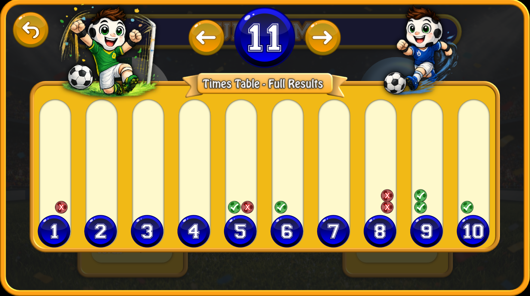 Learn times tables